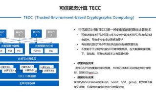 磐石网络，打造安全可靠的互联网基石