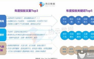 我的企业域名从.com换成.top，全面推广策略与实战指南
