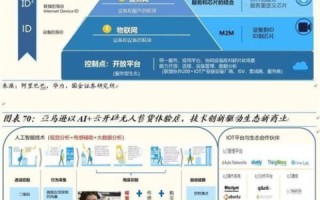 深度剖析，42互联评测—连接数字化世界的桥梁