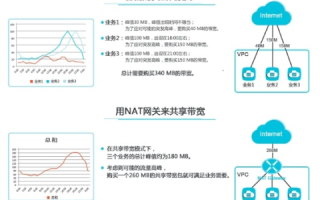 域名批量转换IP软件，提升网络管理效率的关键工具
