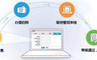 网站备案是什么？是注册的域名需要备案还是空间需要备案呢？