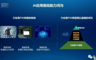 深度剖析，厦门凌众评测—精准、专业、权威的科技评测引领者