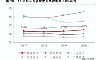 中电华联稳定性评估，构建可持续发展的探索与实践