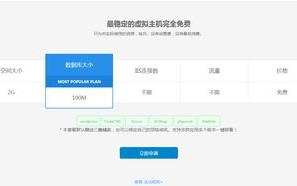 免费网站与顶级域名的绑定，一场意外的网络之旅