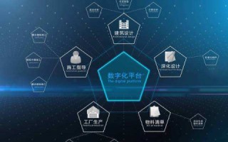 实践与价值，探讨XP数据中心在现代企业中的重要性与实践