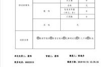 个人备案域名能涉及行业企业信息吗？