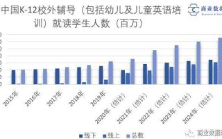 透视中国数据频道评测，多元化、准确性、实用性，全面衡量新时代信息质量
