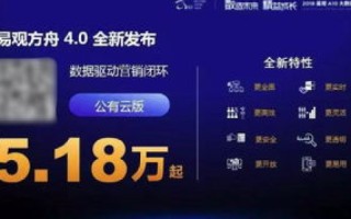 俊易数据靠谱吗？亲身体验告诉你真相