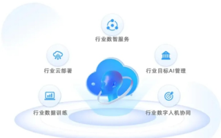 酷番云，稳定性与创新的并行驱动力