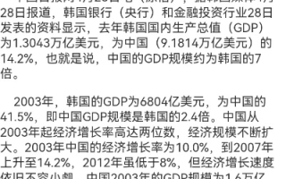 韩国IDC市场现状与前景分析