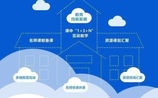 优豆云，搭建数字时代教育平台的云端桥梁