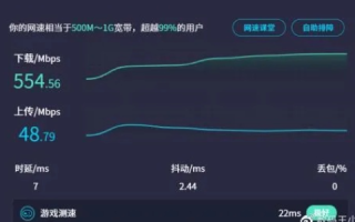 宇天网络评测，深度解析网络速度与稳定性
