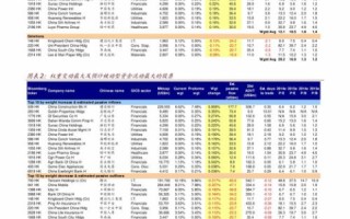 奕博科技评测，探索未来科技的无限可能