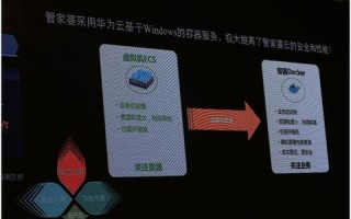 华为云服务器网址全解析，从入门到精通