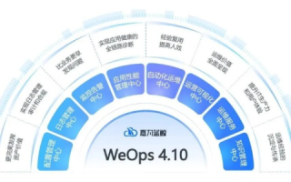五洋数据中心评测，坚固的数据堡垒，高可用性确保业务连续性