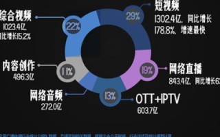七五互联官网，数字化时代的桥梁，推动商业变革的引擎