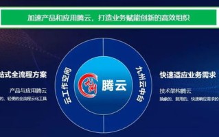 全面解析空格云评测，掌握云中评测体系的奥秘