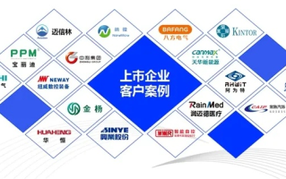 恒赛科技，领军行业的智能化解决方案提供商