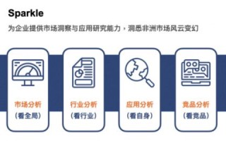 索沃互联，洞悉互联网赋能下的创新实践与应用体验