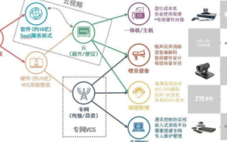 35互联应用体验，深度解析与实战心得