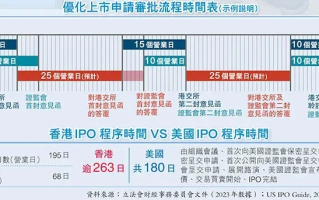 香港存网数据的珍贵价值与保护策略
