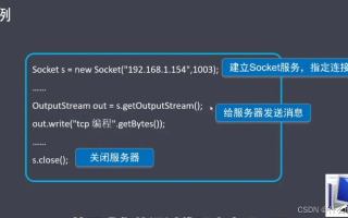 JAVA中Socket能否使用域名进行通信