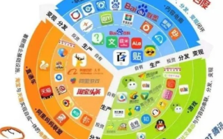 万达网络，重塑数字化商业版图，引领未来智能生活新风尚