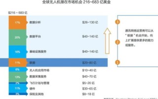 网信数据的应用探索，发掘潜在价值，助力企业数字化转型