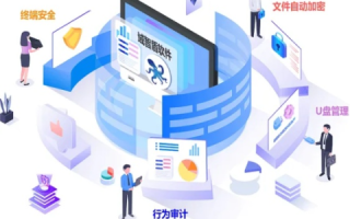 正当使用IT数据，避免侵权风险