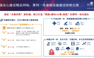 联通数字化时代，19互联重塑商业版图