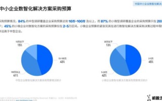探索理想域名，60768.com的价值与购买策略