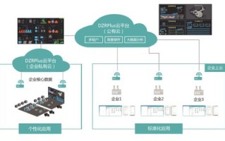 奇米云，构建稳定云平台的秘密