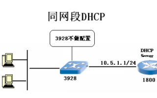 ADHCP动态主机配置协议，简化网络管理的创新技术
