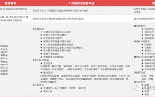 关于网站域名备案，全面解析与重要性探讨