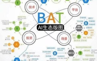 浪潮云，稳定基石下的云端跃迁