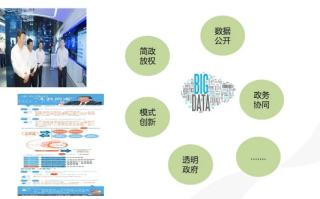 深化智慧城市发展，新城互联官网的创新实践与应用