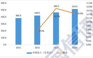 探寻湖北华夏数据的实力与优势，从国内顶尖IDC看数据服务创新