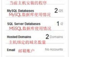 GoDaddy域名过期该怎么办，全面指南与应对策略