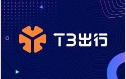 卓兰网络，技术创新引领行业未来，打造值得信赖的网络服务品牌