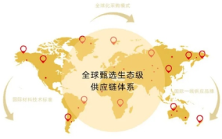 探索环球万维，一位数字游牧民的全球化生活与体验