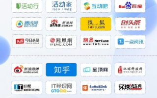 万创互联官网，打造无缝连接的数字未来