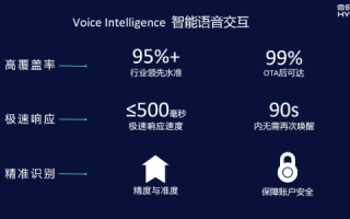 优智科技评测，打造智能生活的创新引擎