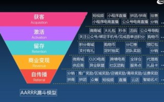 LOCVPS，革新生活体验的综合服务平台