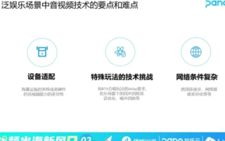 乐易云，用户体验与使用心得分享