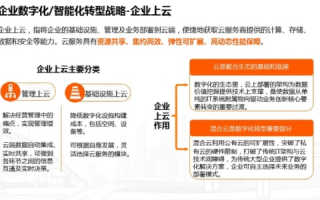 八艾云官网，解锁数字化时代的企业新动能