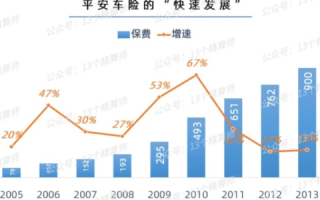 快网剖析，速度与便利背后的隐忧与挑战