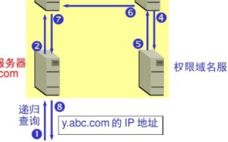 为什么最近域名解析老是出问题