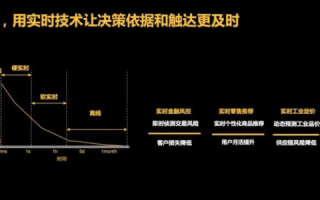 空优网络的实践探索，用户体验、优势与未来展望