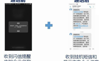 移动名片与Tel域名，重塑在线商务交流的新篇章