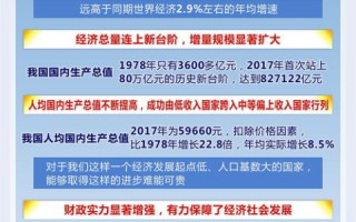 跨越国界的数字之旅，从万网域名到海外空间部署的全方位指南